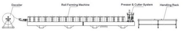 petit pain octogonal de tuyau de tube de 0.4-1.2mm formant l'équipement de machine avec les blocs de guidage de colonne et de glissière formant la structure